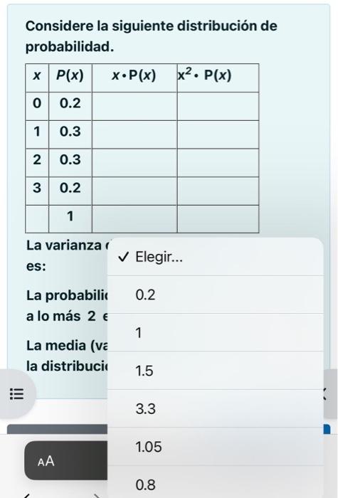 Solved Considere la siguiente distribución de probabilidad. | Chegg.com
