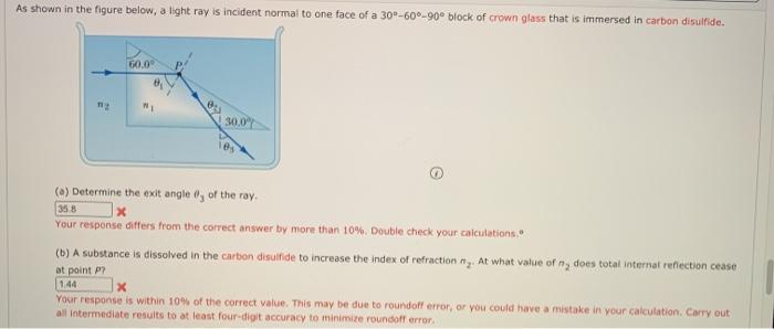 Solved As shown in the figure below, a light ray is incident | Chegg.com