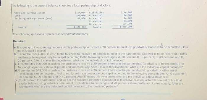 Solved The Following Is The Current Balance Sheet For A | Chegg.com