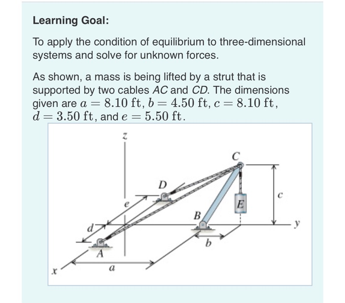 Solved Learning Goal: To apply the condition of equilibrium | Chegg.com