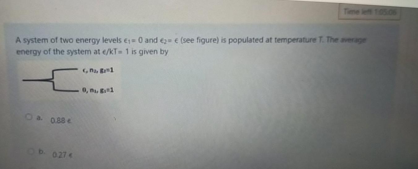 Solved Timele 105.08 A system of two energy levels € = 0 and | Chegg.com