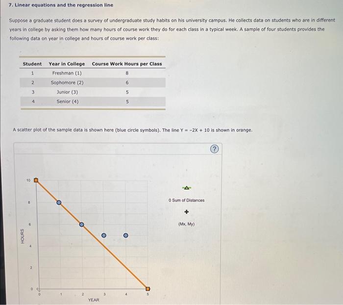 Solved 7. Linear equations and the regression line Suppose a | Chegg.com