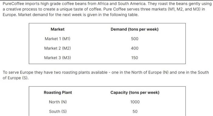 View of Copper Moon Whole Bean Coffee, Light Roast, Bean Me Up Blend, 2 Lb