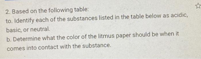 Solved the table is in spanish but i trnslated the words in | Chegg.com