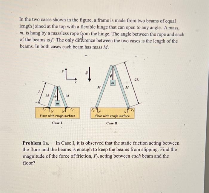 Solved In the two cases shown in the figure, a frame is made | Chegg.com