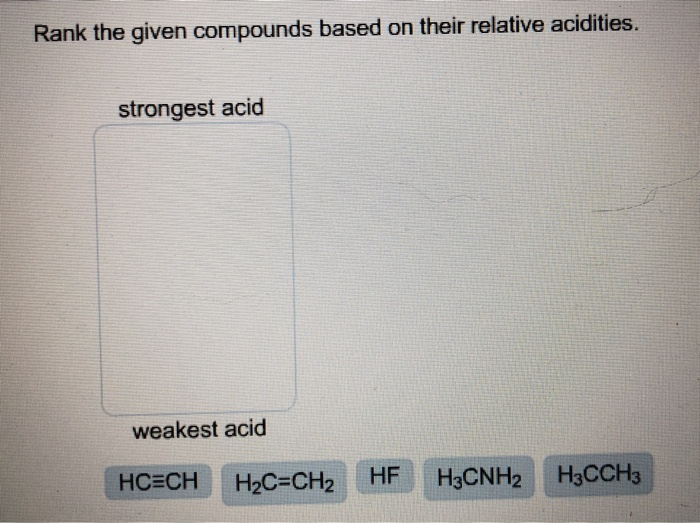 Solved Rank the given compounds based on their relative | Chegg.com
