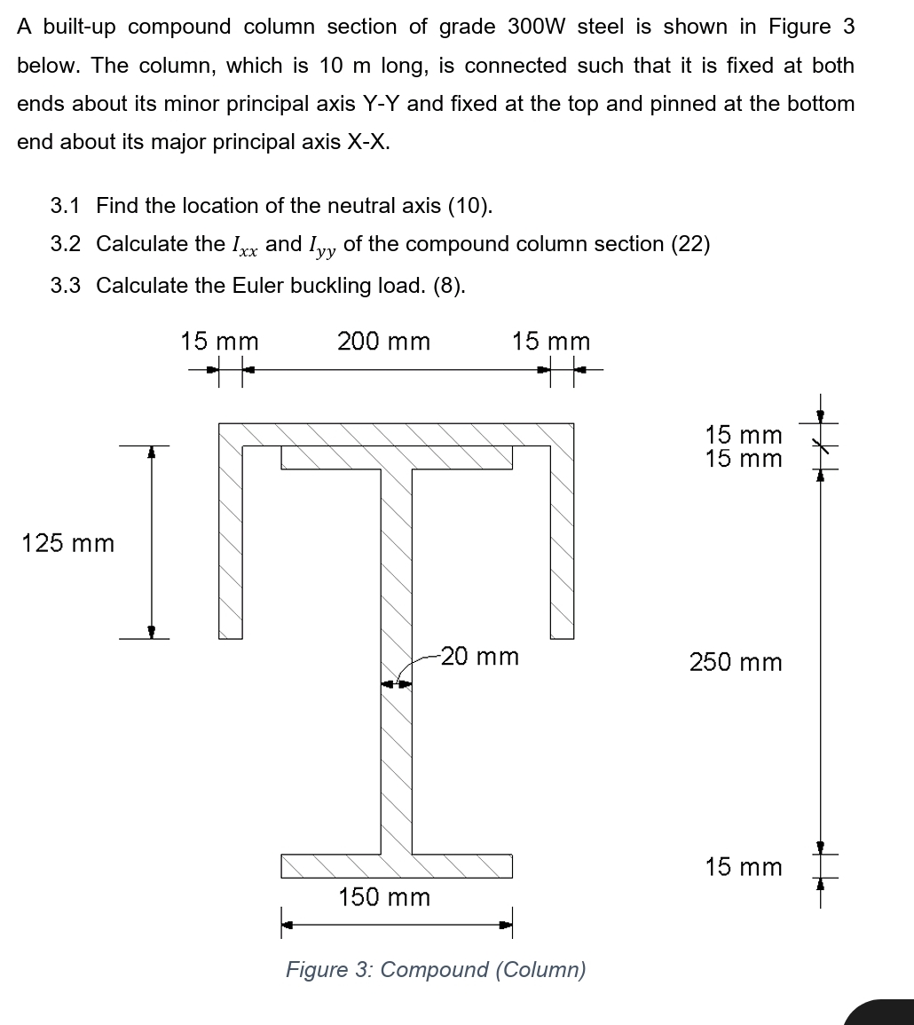 A built-up compound column section of grade 300 ﻿W | Chegg.com