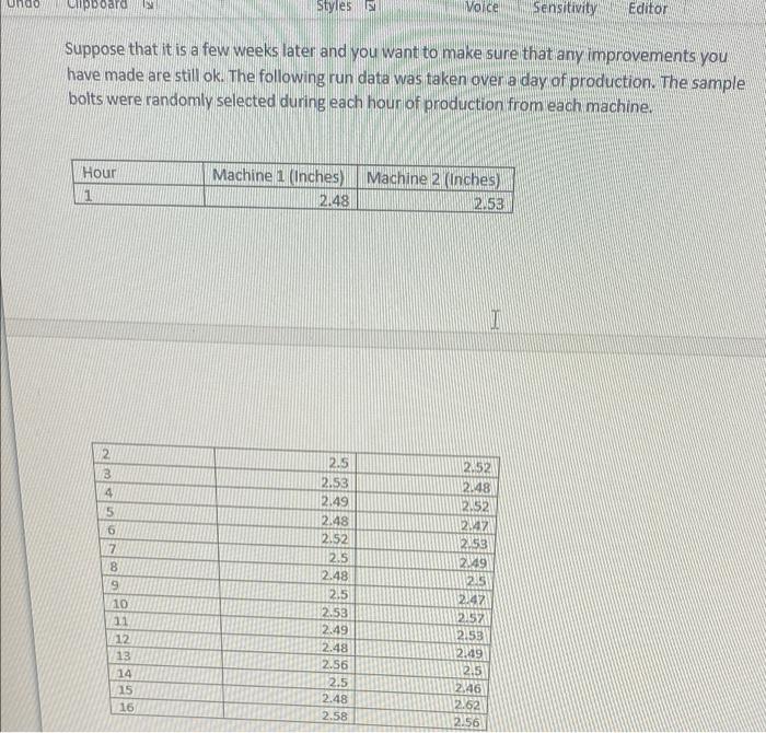 Solved d) Generate a time series plot for both samples. | Chegg.com