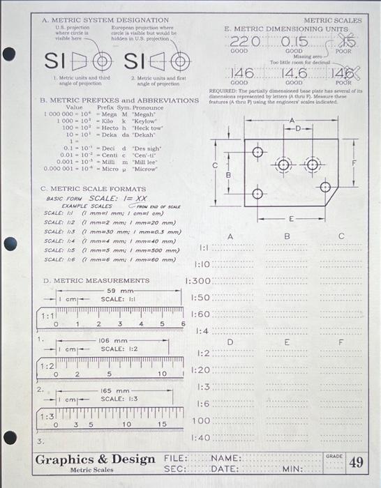 Solved A ARCHITECTS SCALES BASIC FORM SCALE: * =1-0 | Chegg.com