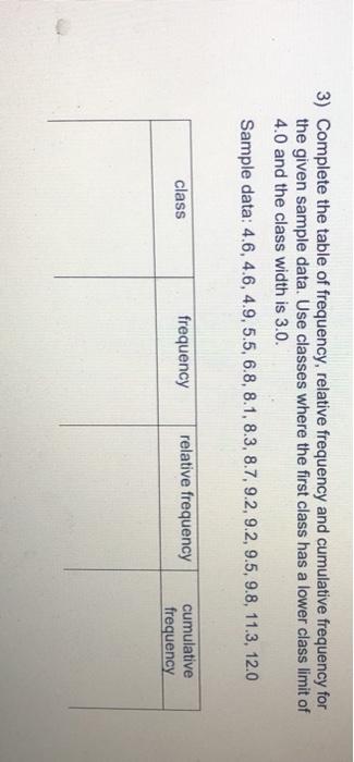 Solved 5) From the given x and y data in the table below: • | Chegg.com