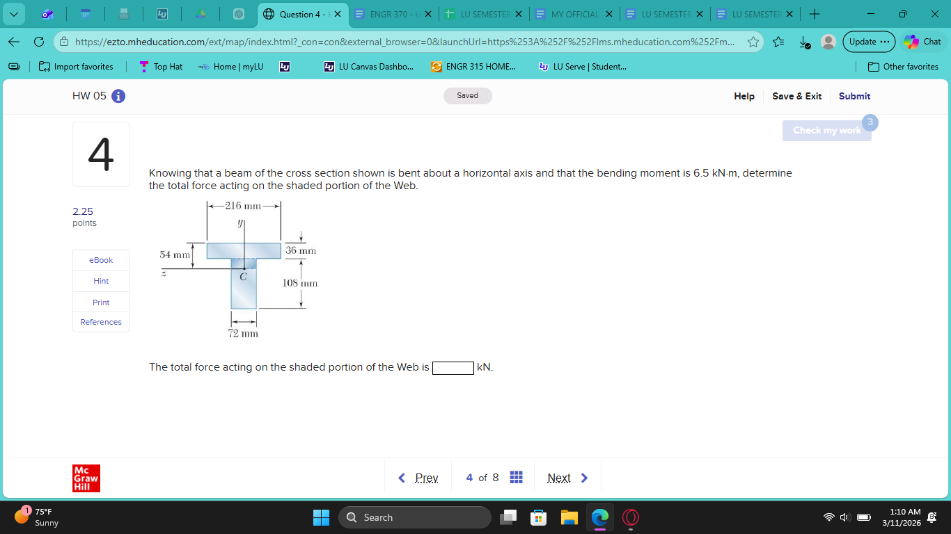Knowing that a beam of the cross section shown is | Chegg.com