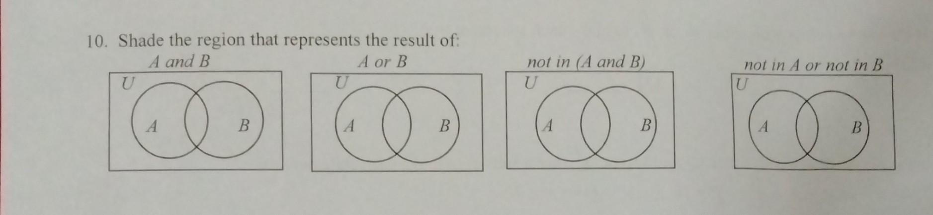 Solved 10. Shade the region that represents the result of: A | Chegg.com