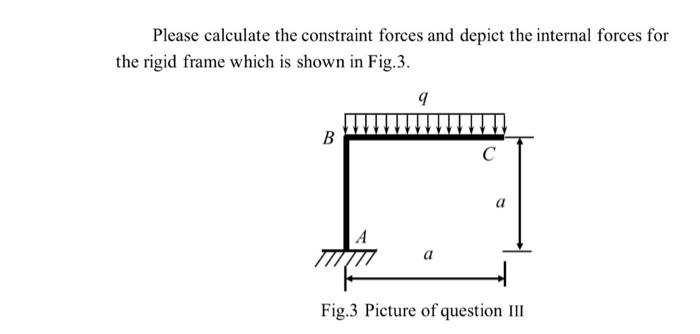 Solved Please calculate the constraint forces and depict the | Chegg.com