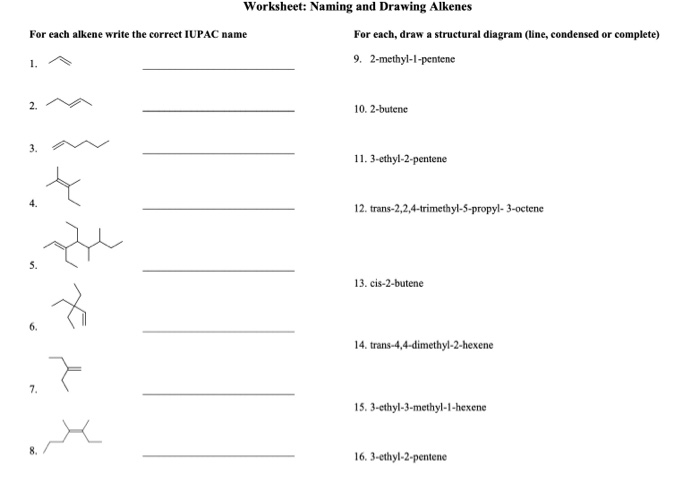 Solved Worksheet: Naming and Drawing Alkenes For each alkene | Chegg.com