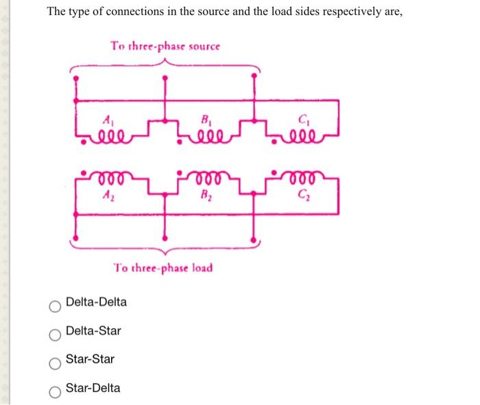 Solved The type of connections in the source and the load | Chegg.com