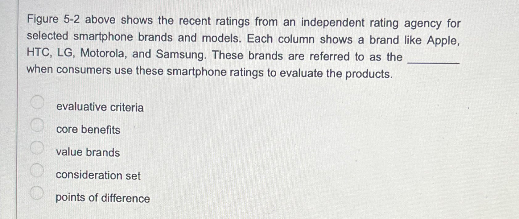 Solved Figure 5-2 ﻿above shows the recent ratings from an | Chegg.com