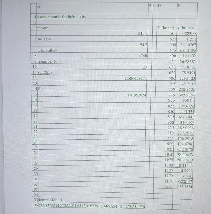 Solved Using the NORMDIST function, calculate the area from