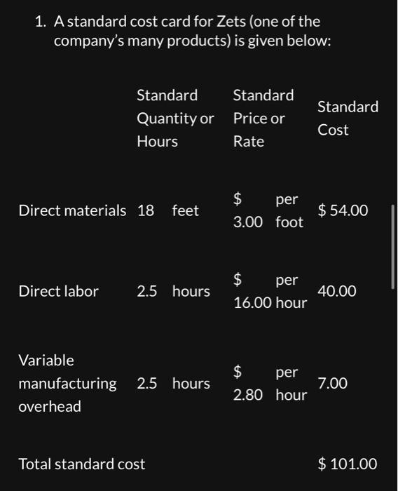 Solved 1. A standard cost card for Zets (one of the