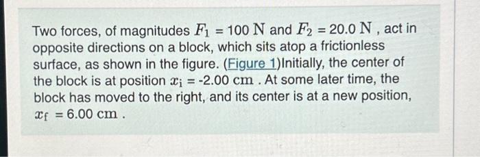 Solved Two forces, of magnitudes F1=100 N and F2=20.0 N, act | Chegg.com