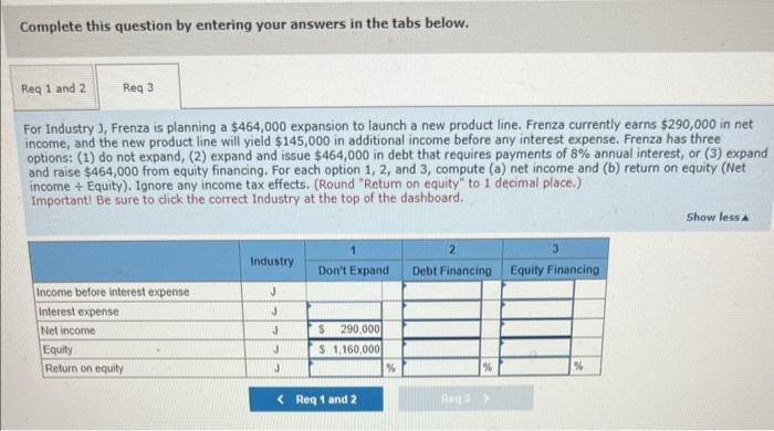 Solved Complete This Question By Entering Your Answers In | Chegg.com