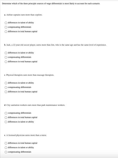 Solved Determine which of the three principle sources of | Chegg.com