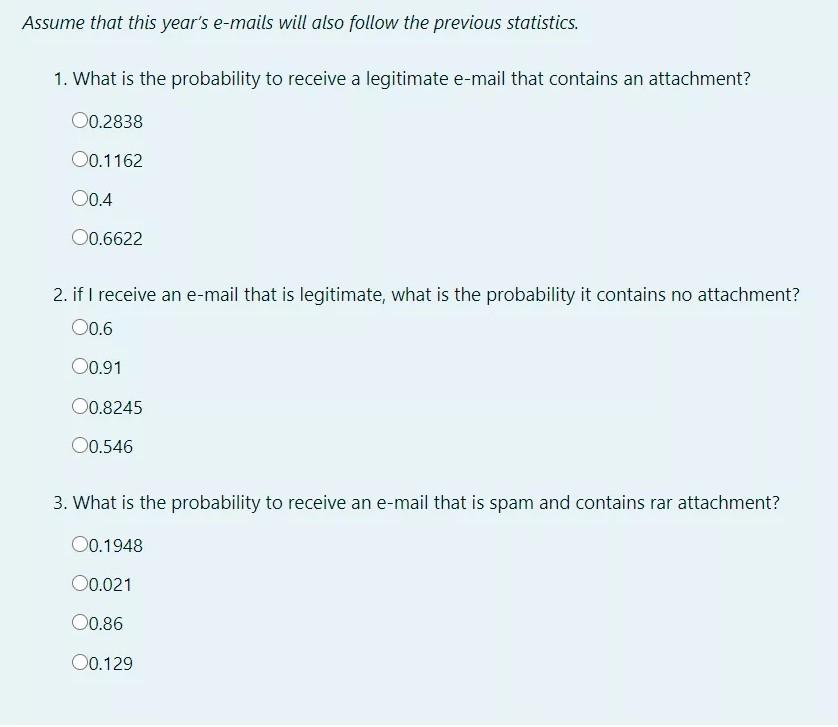 Solved (Topic: Total Probability and Bayes Theorem) Over the | Chegg.com