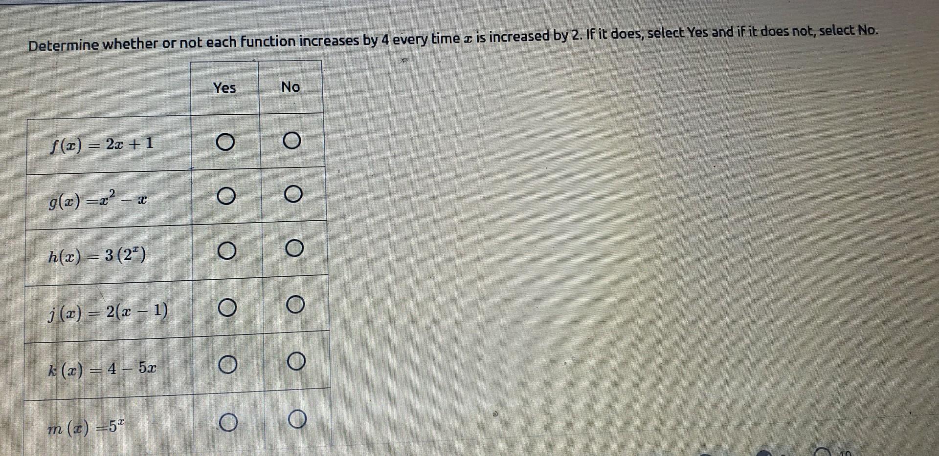 Solved Determine whether or not each function increases by 4 | Chegg.com
