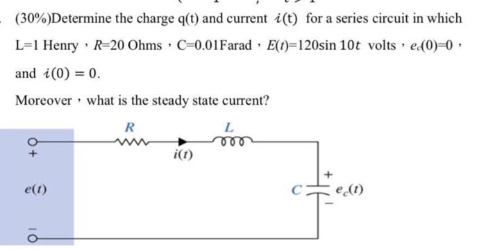 Solved (30%)Determine the charge q(t) and current i(t) for a | Chegg.com