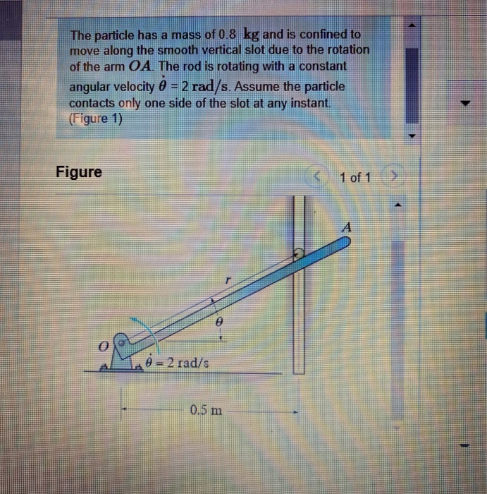 Solved The particle has a mass of 0.8 kg and is confined to | Chegg.com