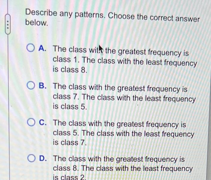 Solved Construct a frequency distribution and a frequency | Chegg.com