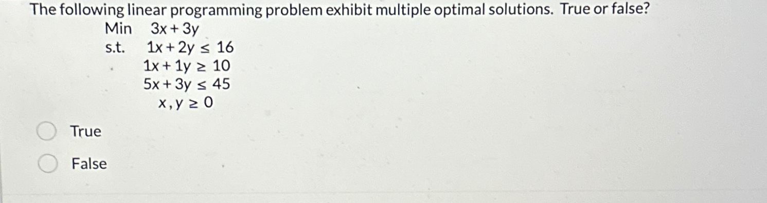 Solved The following linear programming problem exhibit | Chegg.com