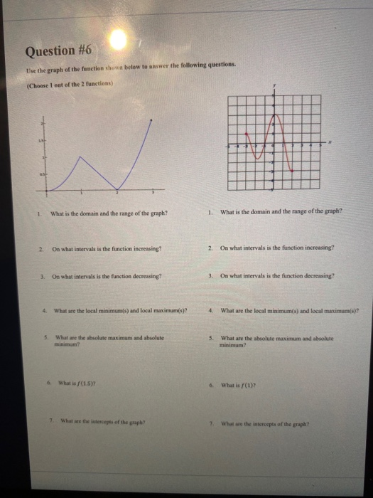 Solved Question #6 Use the graph of the function shown below | Chegg.com