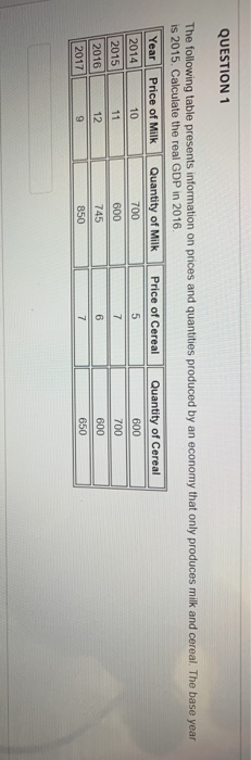 Solved QUESTION 1 The following table presents information | Chegg.com