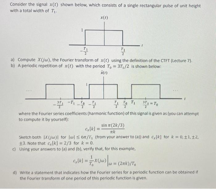Solved Consider the signal x(t) shown below, which consists | Chegg.com
