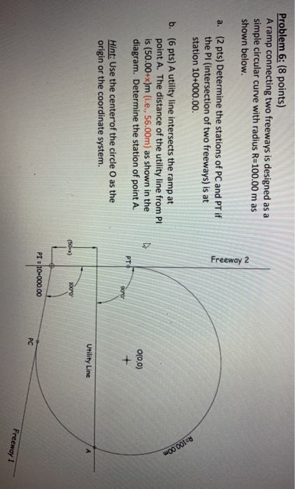 Solved Problem 6: (8 points) A ramp connecting two freeways | Chegg.com