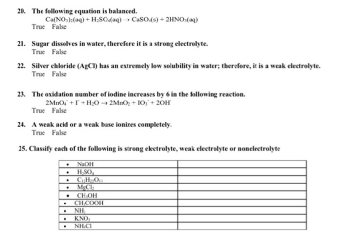 Chemical Equation For Sugar Dissolving In Water Tessshebaylo