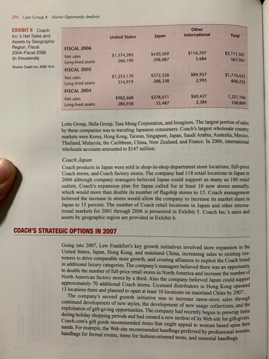 Coach inc is its advantage in luxury handbags sustainable case study picture