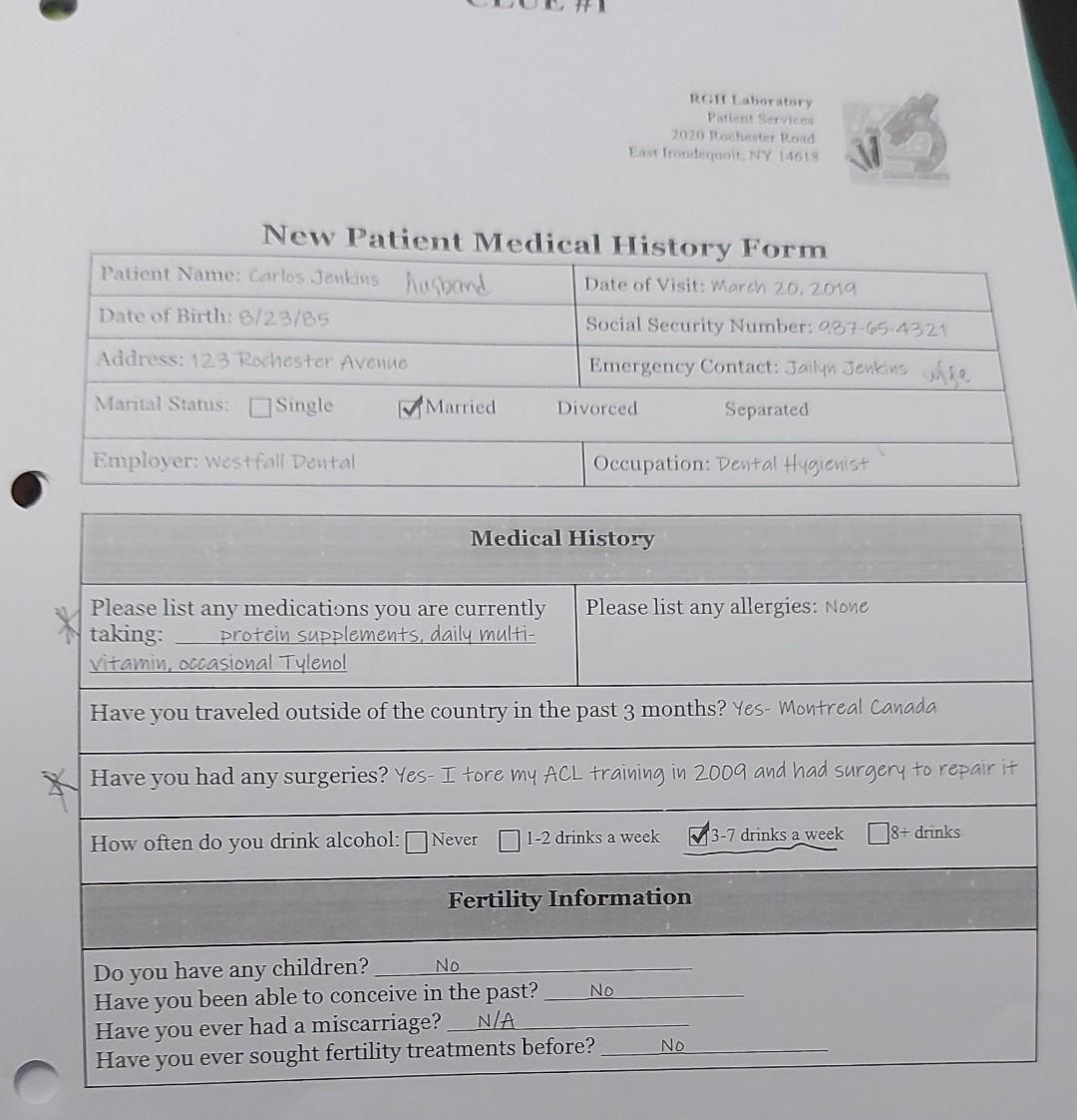 Solved CLUE 2 RGH Laboratory Endocrinoloxy Report 2020