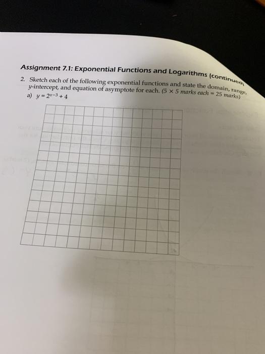 Solved Assignment 7.1: Exponential Functions And Logarithms | Chegg.com