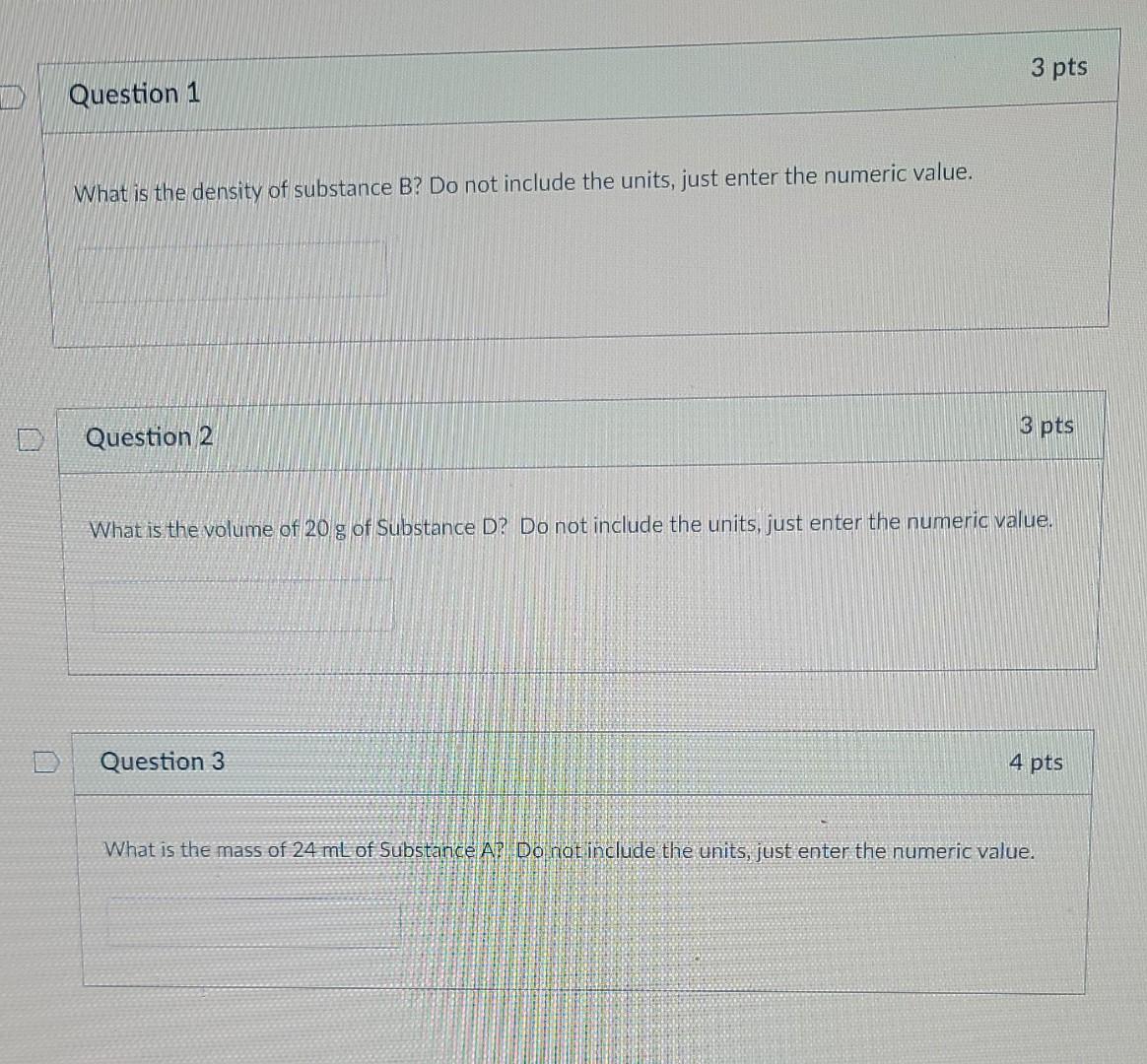 Solved Question 1 What is the density of substance B? Do not | Chegg.com