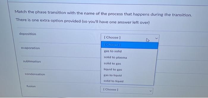 Solved Match the phase transition with the name of the | Chegg.com