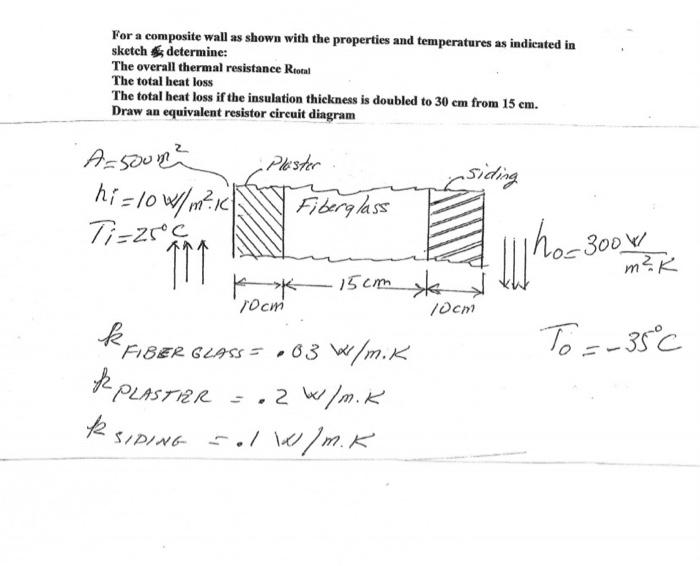 Solved For A Composite Wall As Shown With The Properties And | Chegg.com