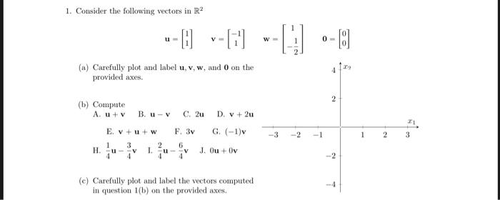 Solved 1. Consider the following vectors in R2 | Chegg.com