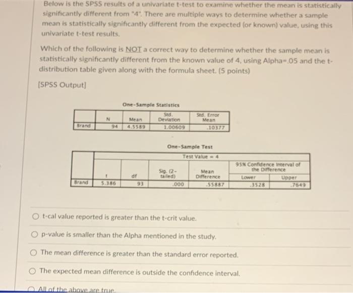 Solved Below is the SPSS results of a univariate t-test to | Chegg.com