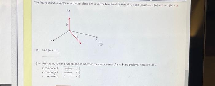 Solved The figure shows a vector a in the xy plane and a | Chegg.com