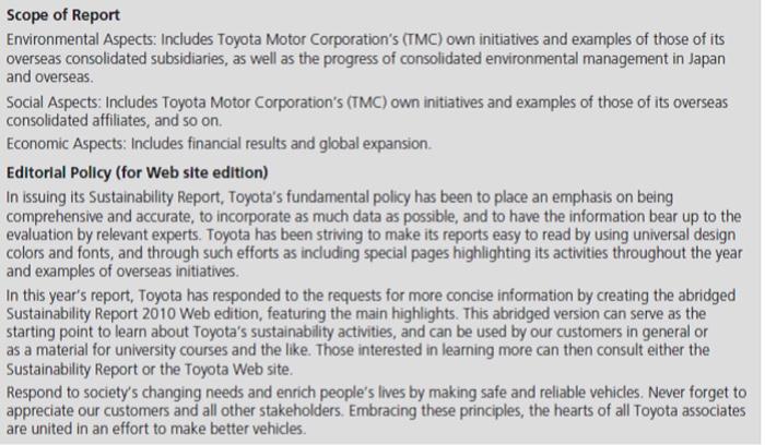Solved Toyota CSR Policy CSR Policy. Contribution toward | Chegg.com