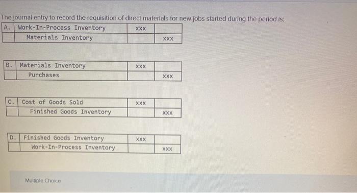 Solved The journal entry to record the requisition of direct 