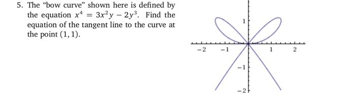 Solved 5. The 
