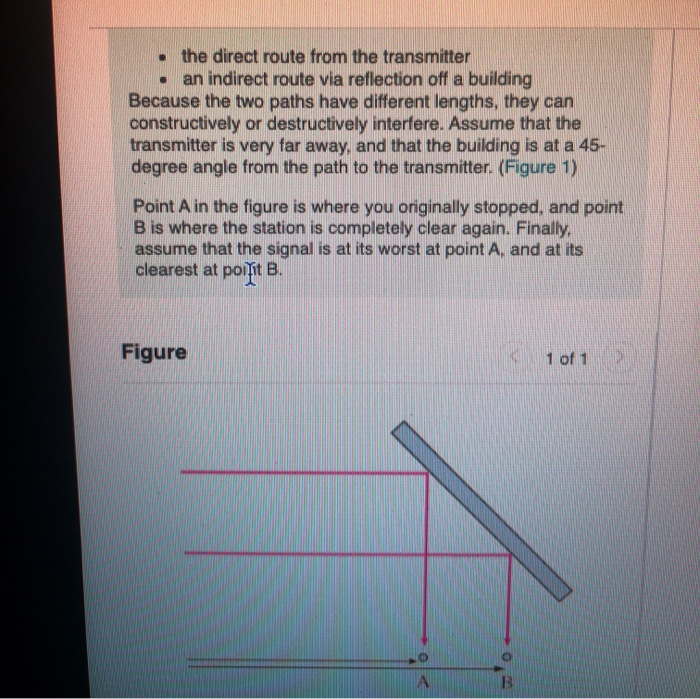 Solved FM Radio Interference You are listening to the FM