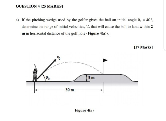 Solved QUESTION 4 [25 MARKS] A) If The Pitching Wedge Used | Chegg.com ...